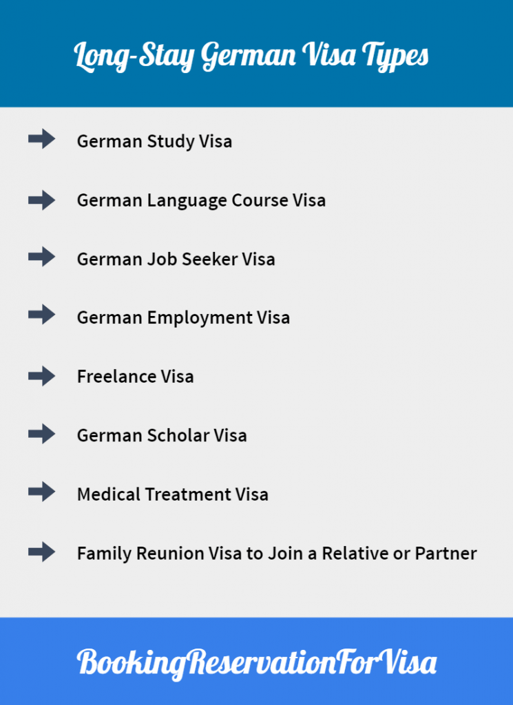 Germany Visa Application Requirements Types And Apply Guidelines