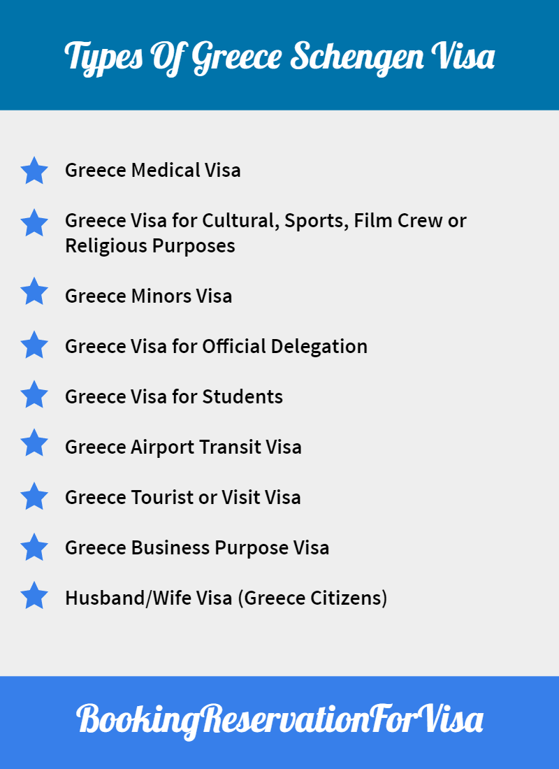 tourist visa greece requirements