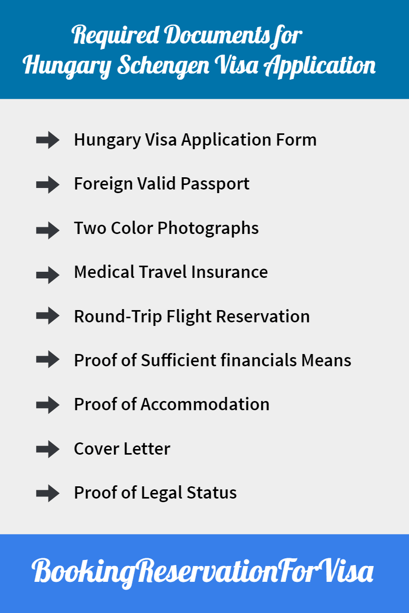 travel to hungary requirements