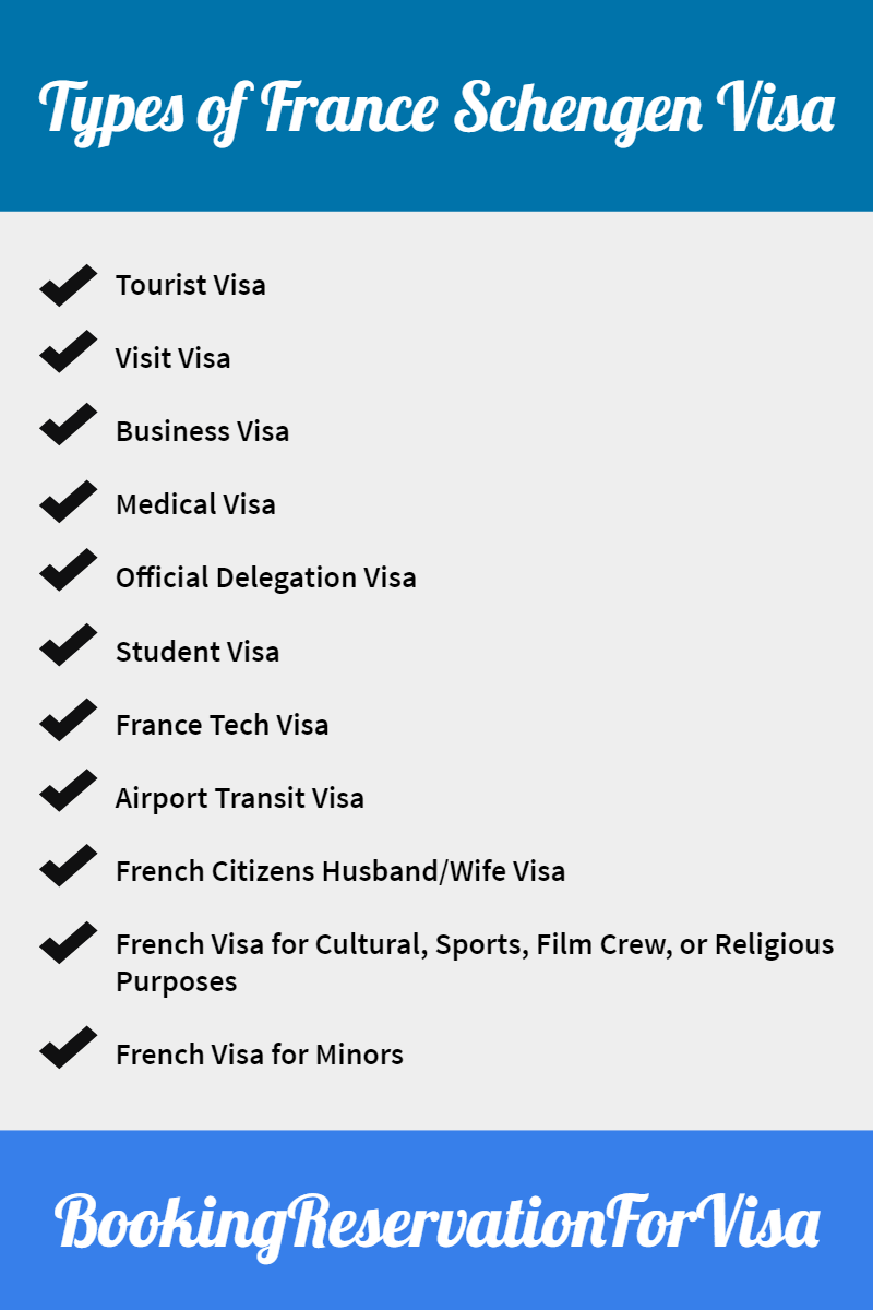 visit france visa requirements