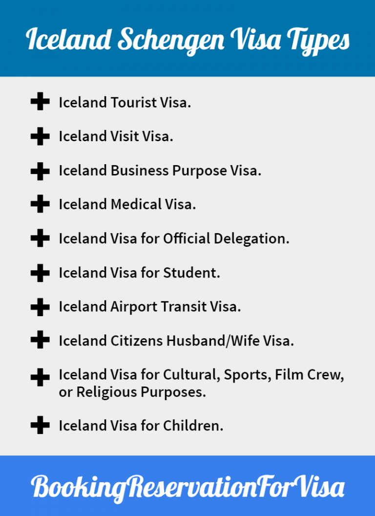 Iceland Schengen Visa Application Requirements | Types & Instructions