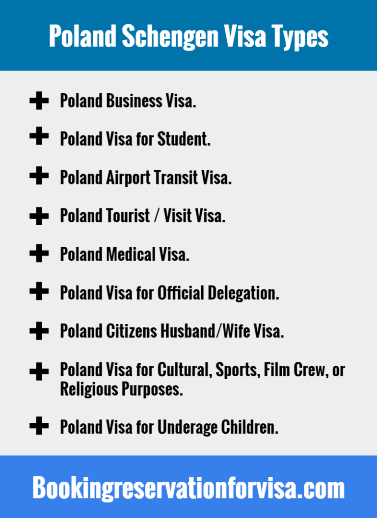 Poland Visa Application Requirements How to Apply & Types