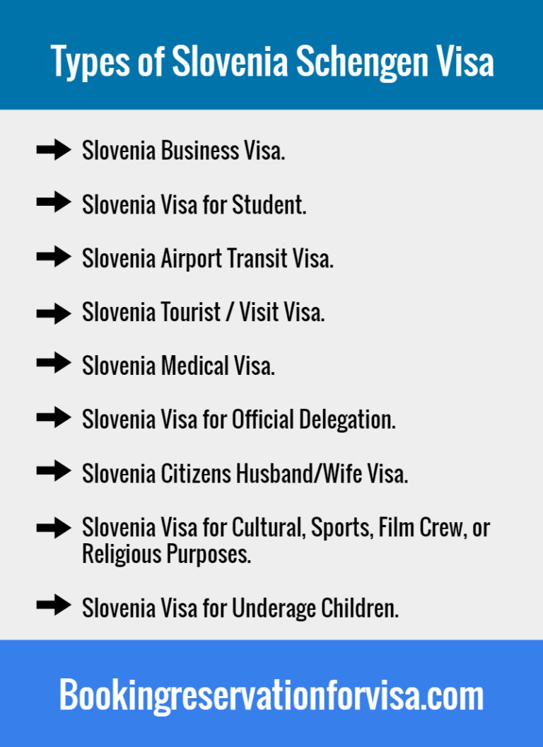 Slovenia Visa Application Requirements - Complete Guide