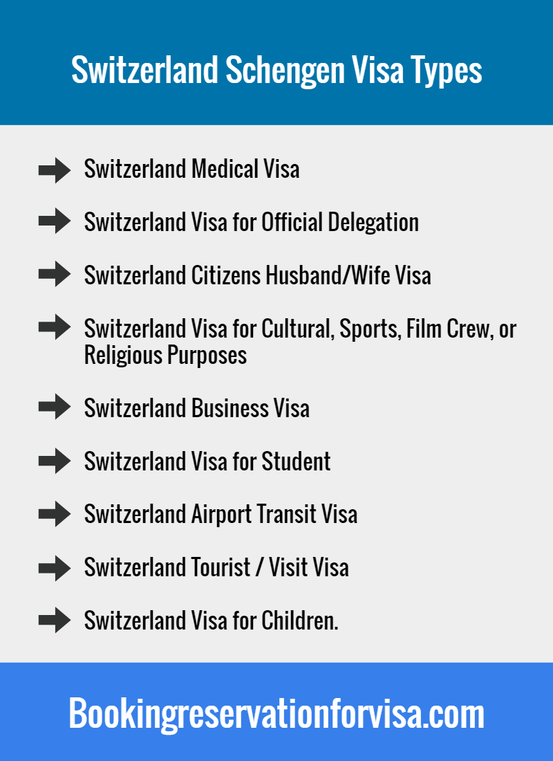 switzerland tourist visa from oman