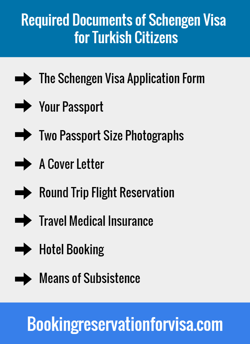 Applying Schengen Visa From Turkey, Types and Visa Requirements