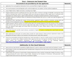 italy visit visa from saudi arabia price