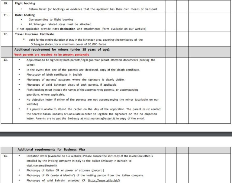 Step-by-Step Guide to Apply Italian Schengen Visa from Bahrain
