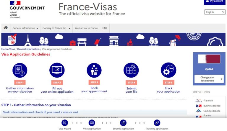 france visit visa requirements from qatar